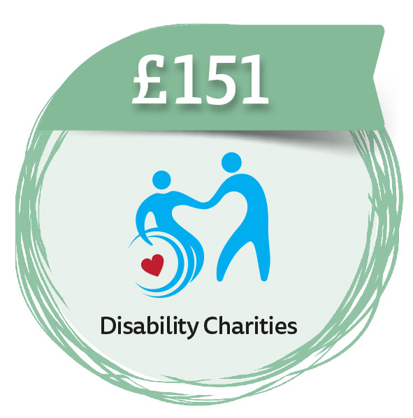 Corporate Social Responsibility ARAG Legal Expenses Insurance