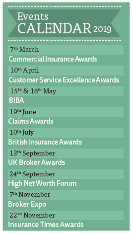 Events Calendar 2019 V1