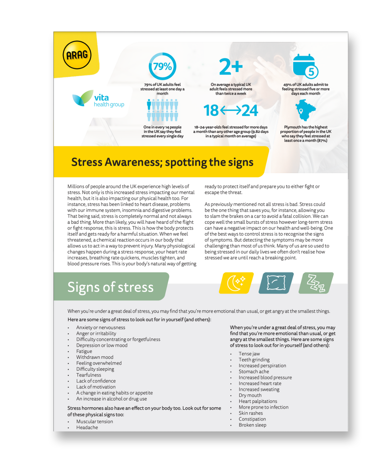 Stress awareness spotting the signs arag co uk