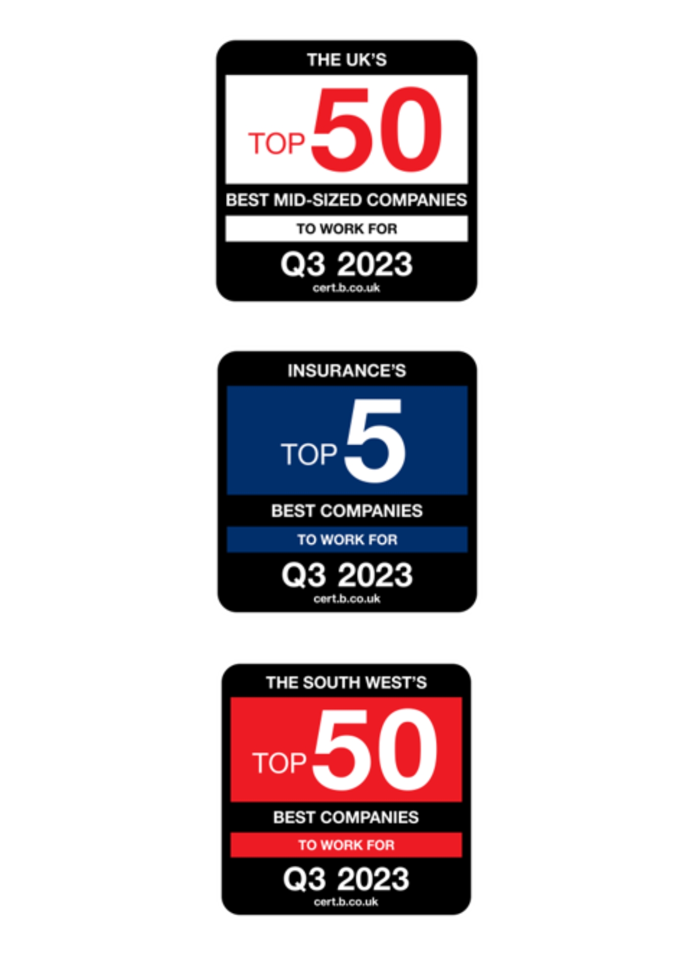 Top Companies Banner